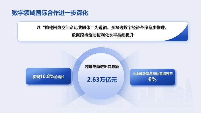 亚觅洞察：《洞见：终局之战 从跨境电商到全球零售的增长认知跃迁》共7章