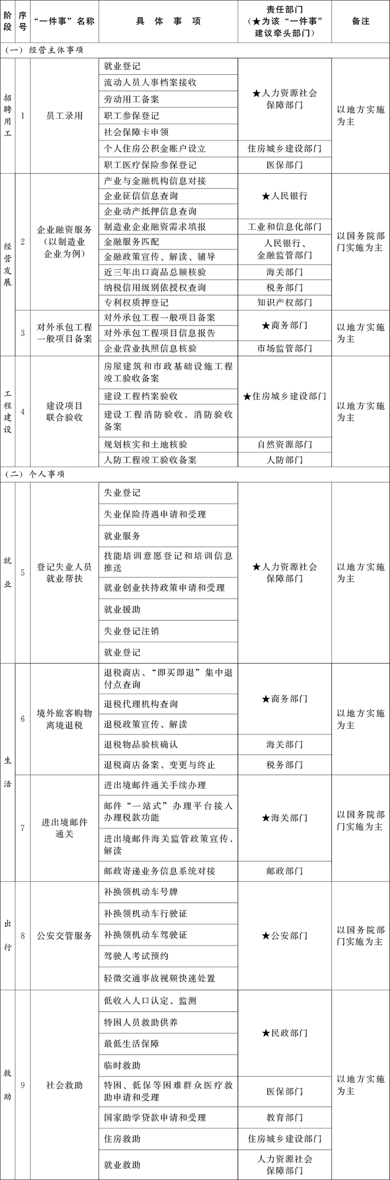 W020250708634533862106