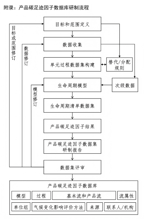 ff808081-96b466bd-019b-2287e5b8-2cd5 ff808081-96b466bd-019b-2287e5b8-2cd5