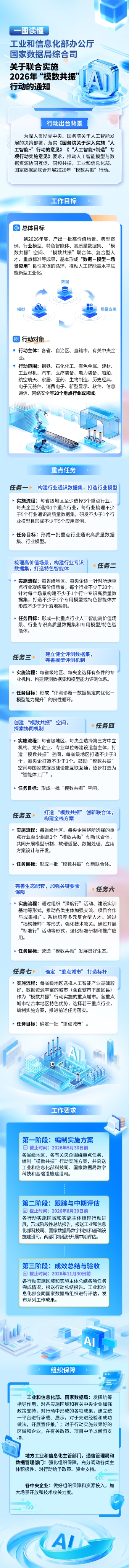 ff808081-9b5e8657-019d-d4606ee4-1058