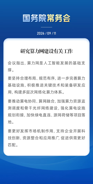 算力网